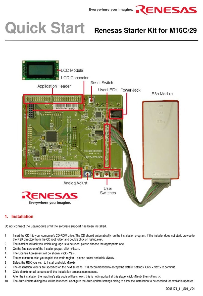Renesas M16C/29 User manual