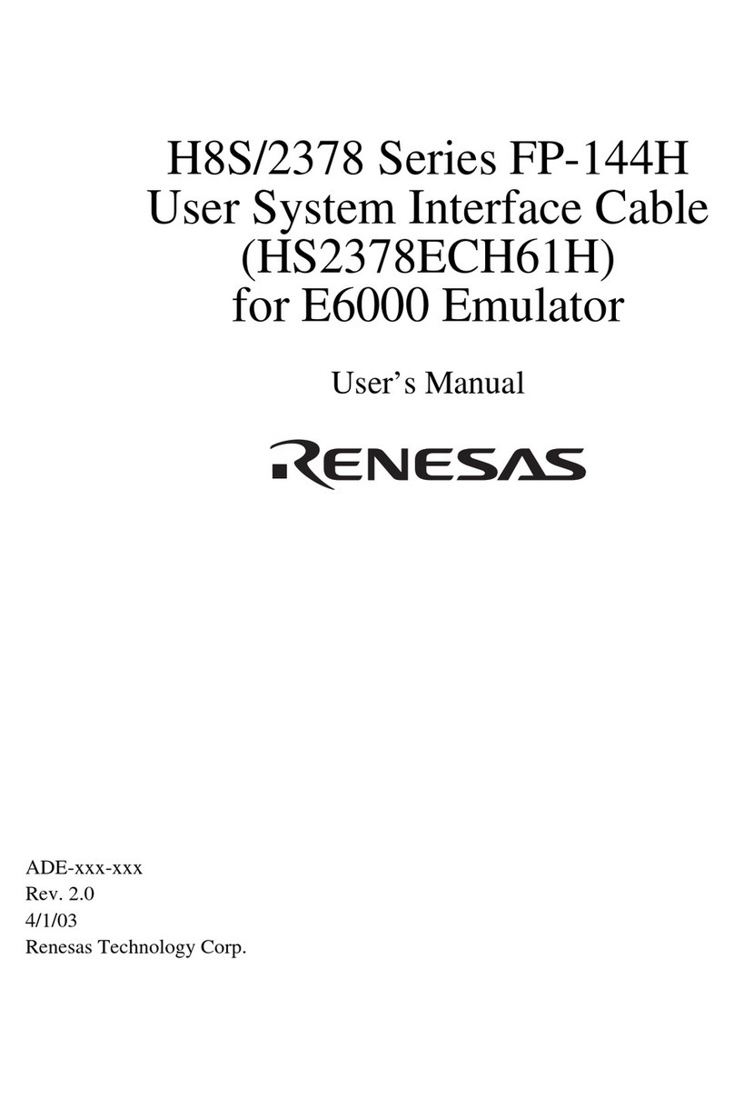 Renesas FP-144H User manual