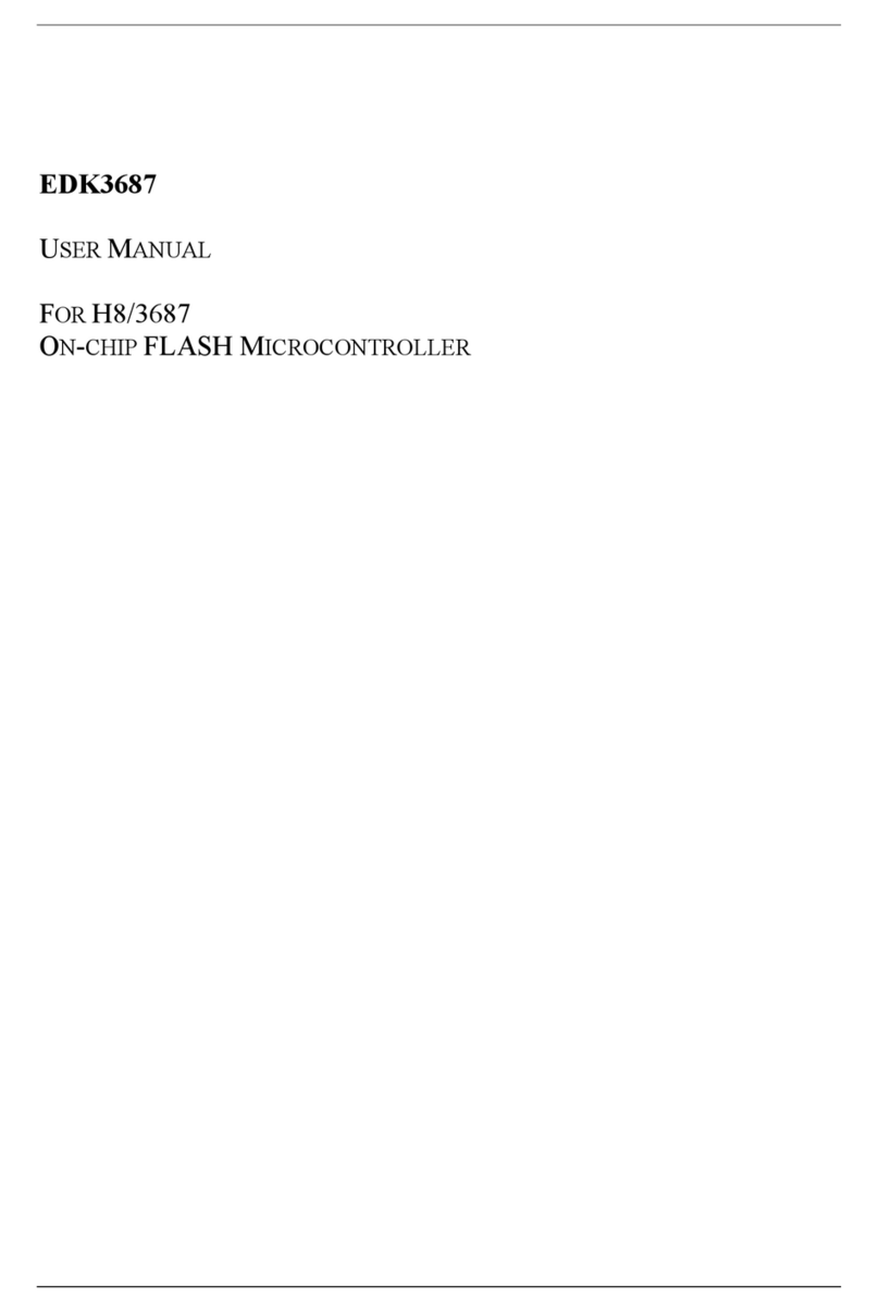 Renesas EDK3687 User manual