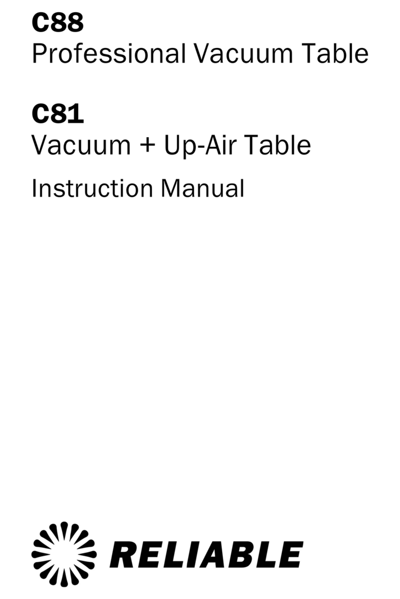 Reliable C88 User manual