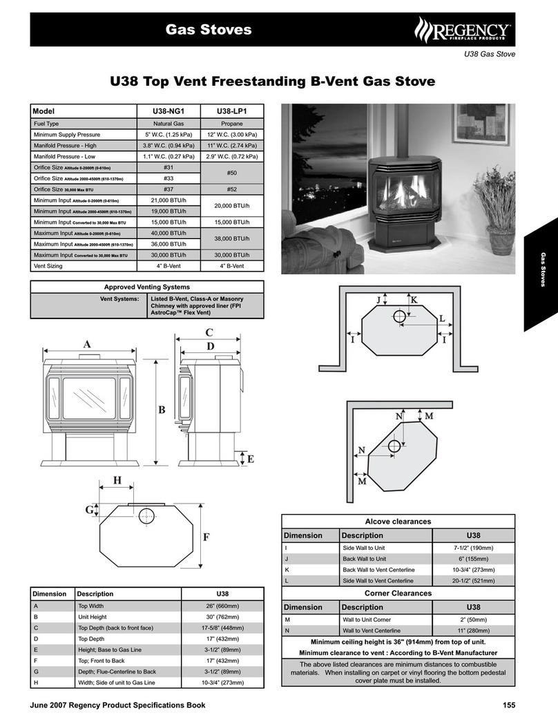 Regency Ultimate U38-LP1 Specification sheet