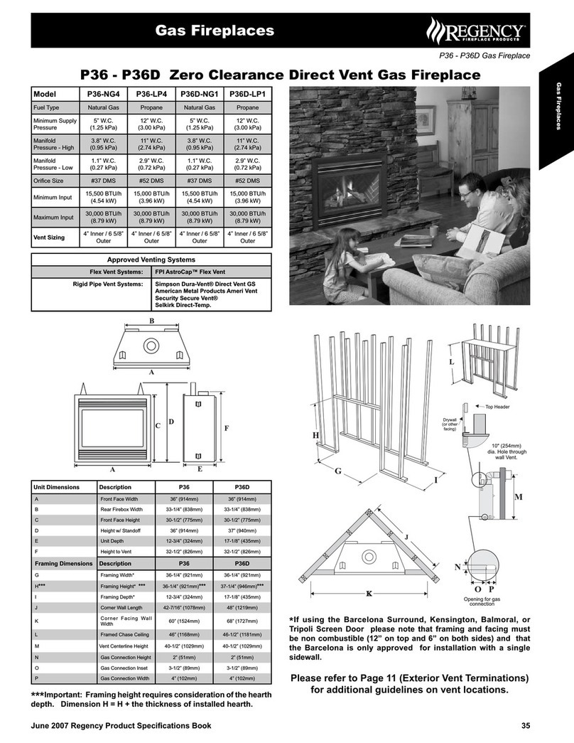 Regency Zero Clearance Direct Vent Gas Fireplace... User manual