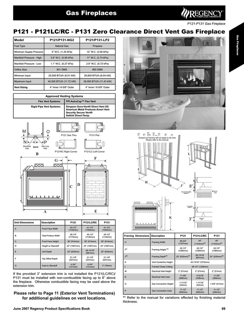 Regency P121-NG2 Specifications