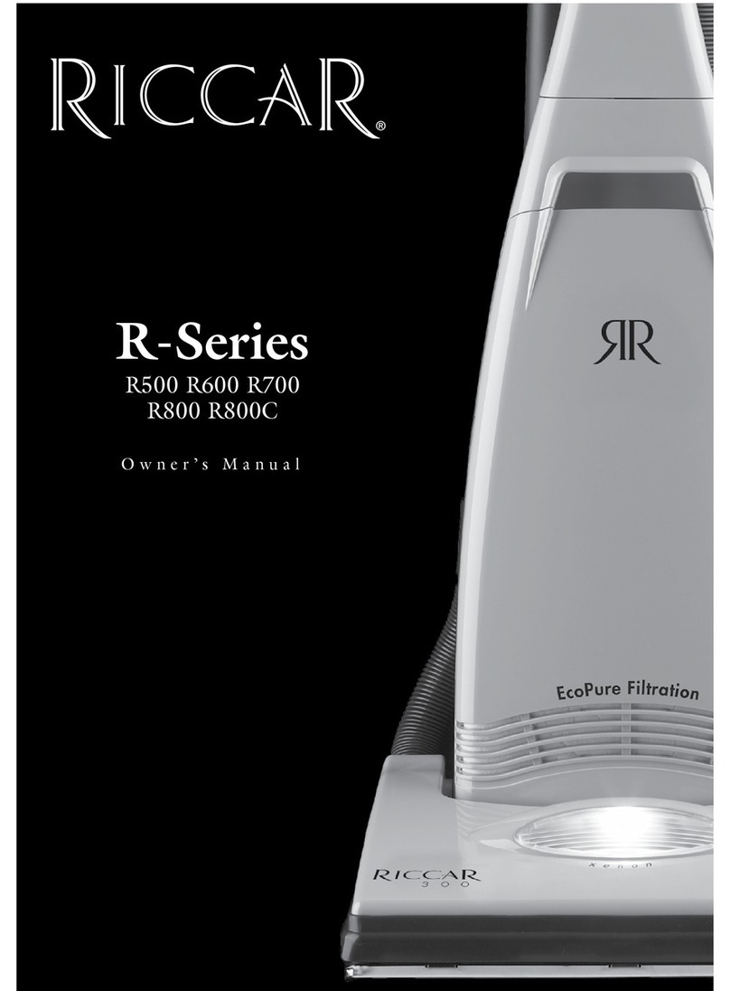Riccar R-SERIES R500 R500 owner's manual