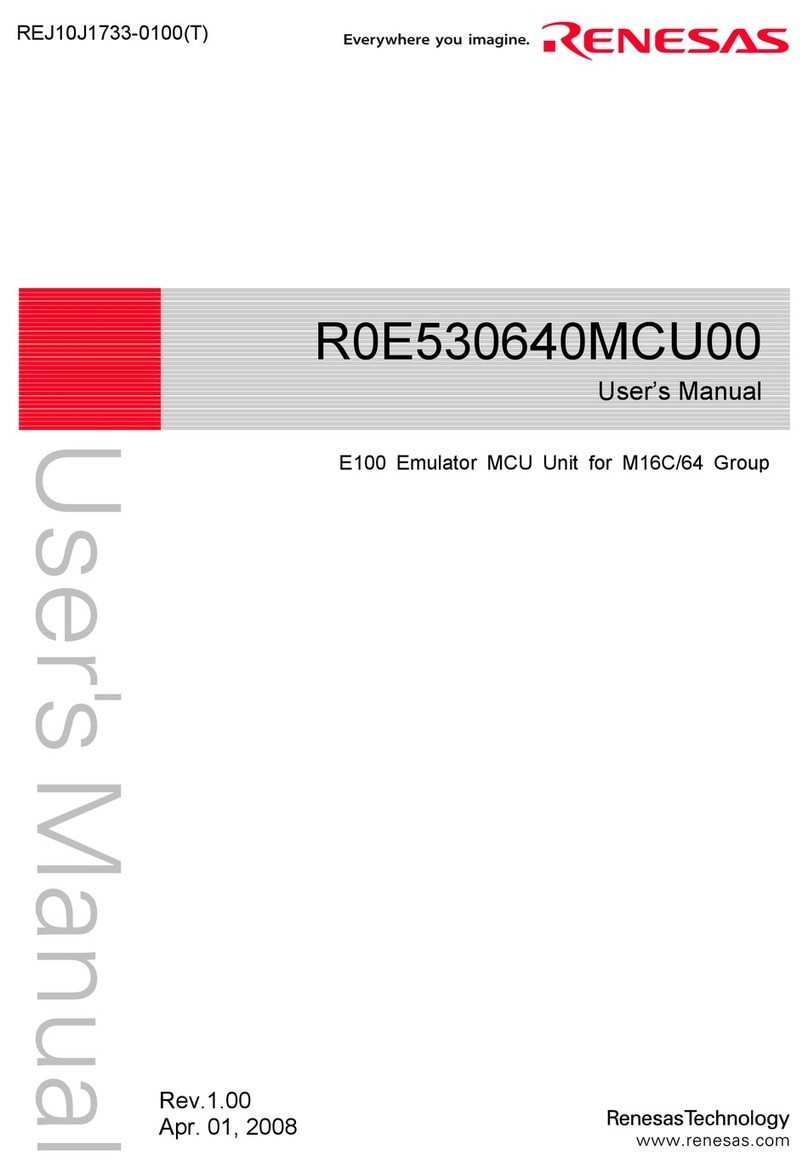 Renesas M16C/64 User manual