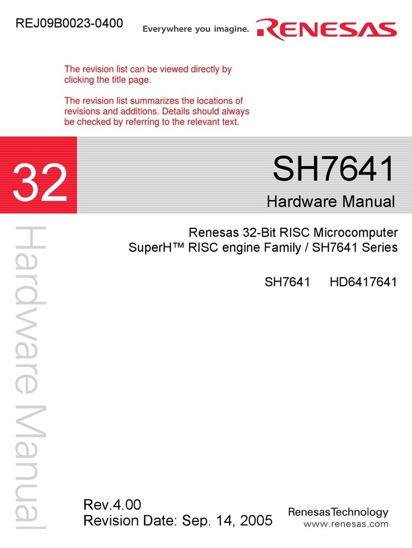Renesas HD6417641 User manual