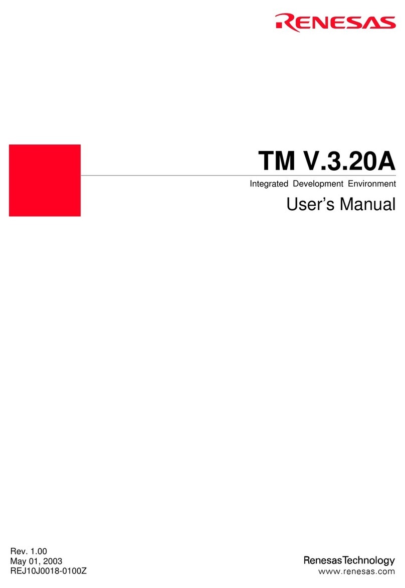 Renesas TM V.3.20A User manual