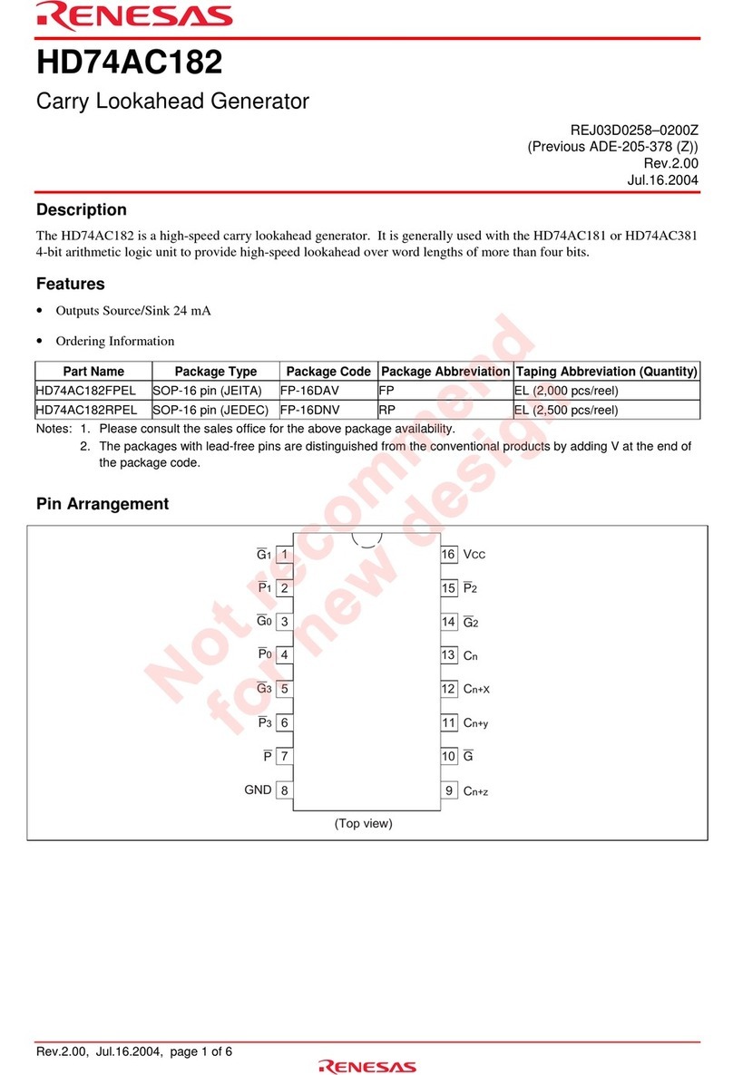 Renesas HD74AC182 datasheet