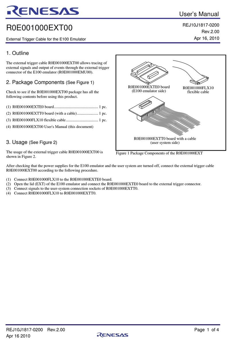 Renesas R0E001000EXT00 User manual