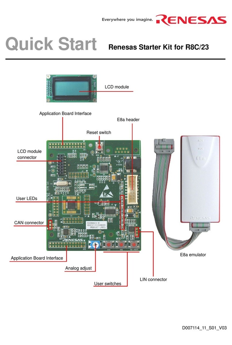 Renesas R8C/23 User manual