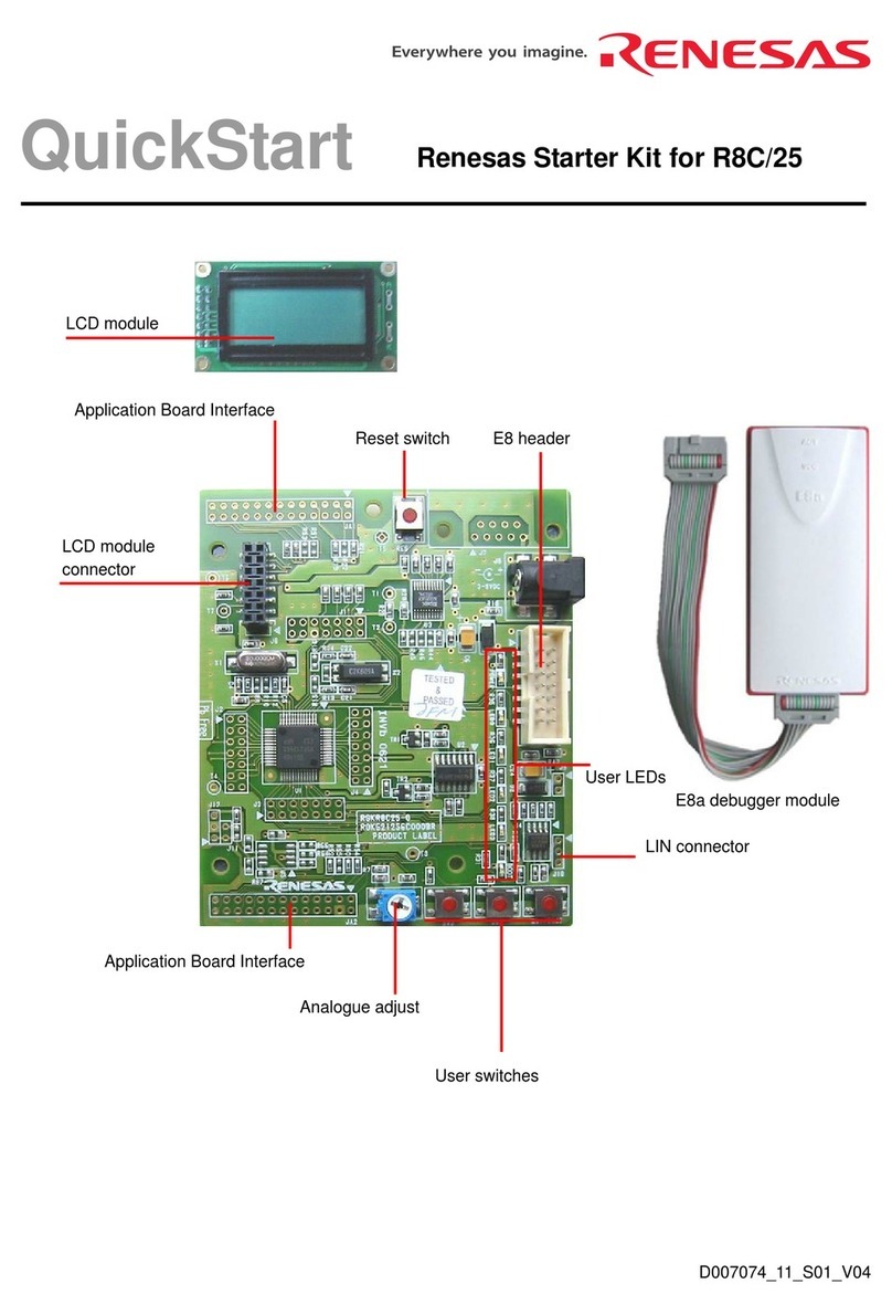 Renesas R8C/25 quick start