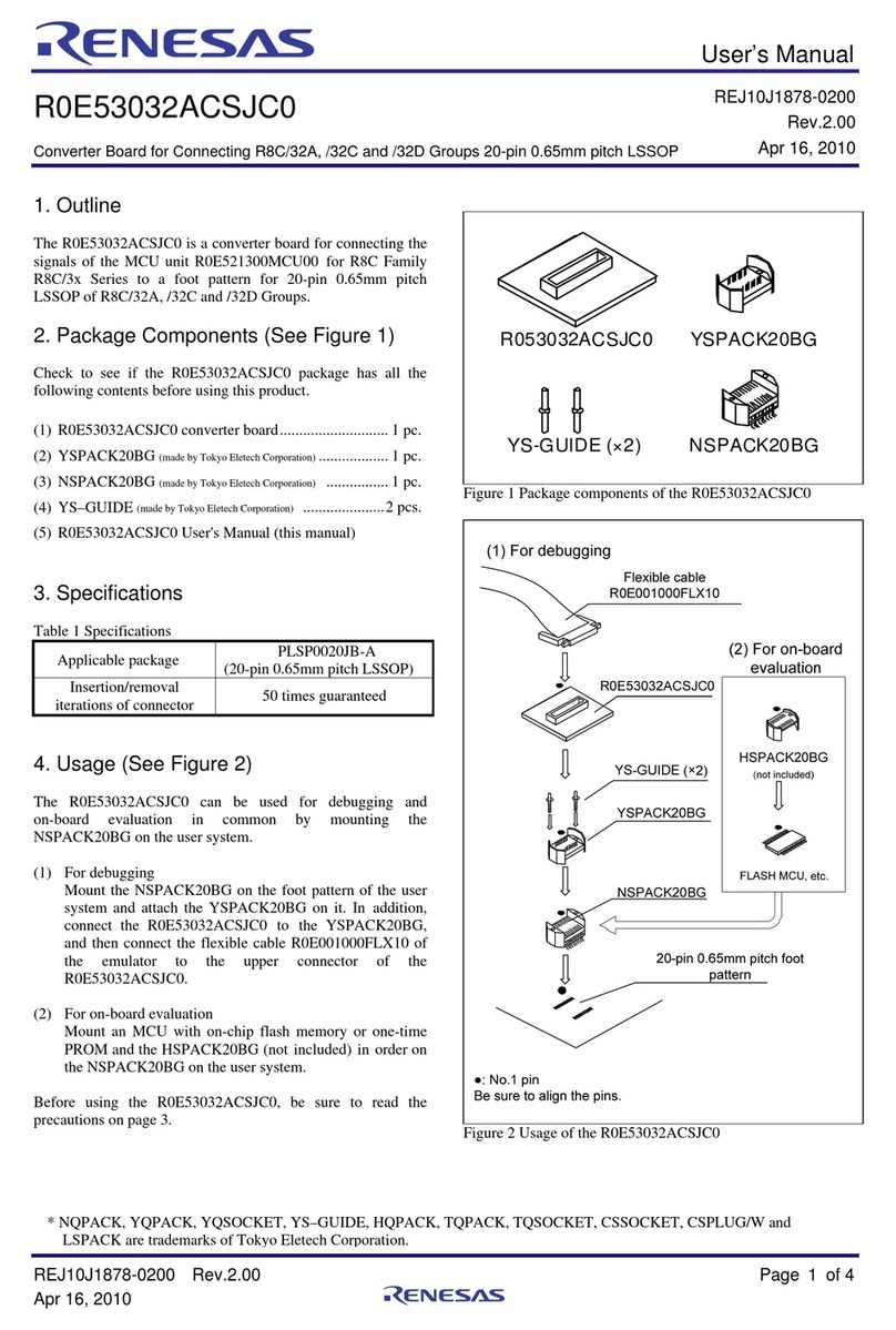 Renesas R0E53032ACSJC0 User manual