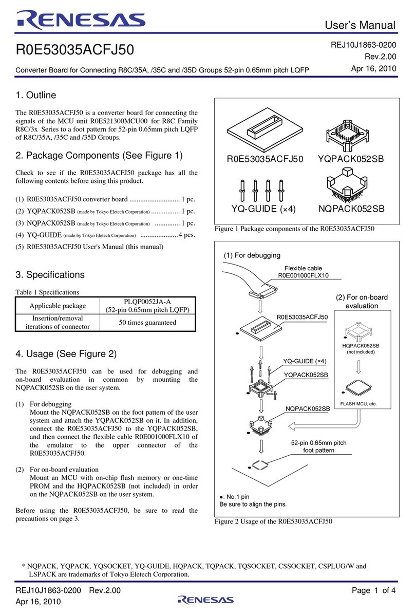 Renesas R0E53035ACFJ50 User manual