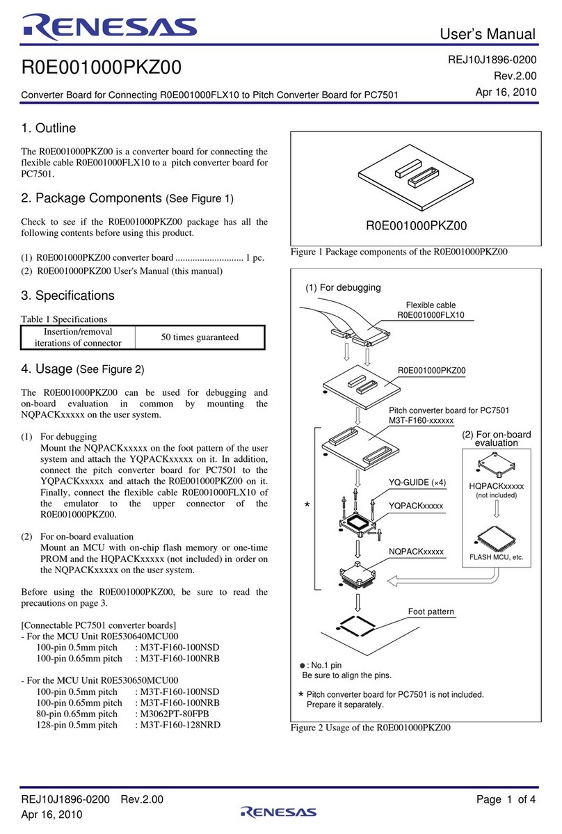 Renesas R0E001000PKZ00 User manual