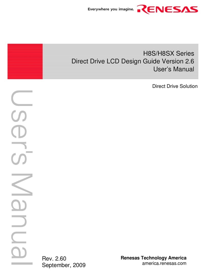 Renesas H8SX series User manual