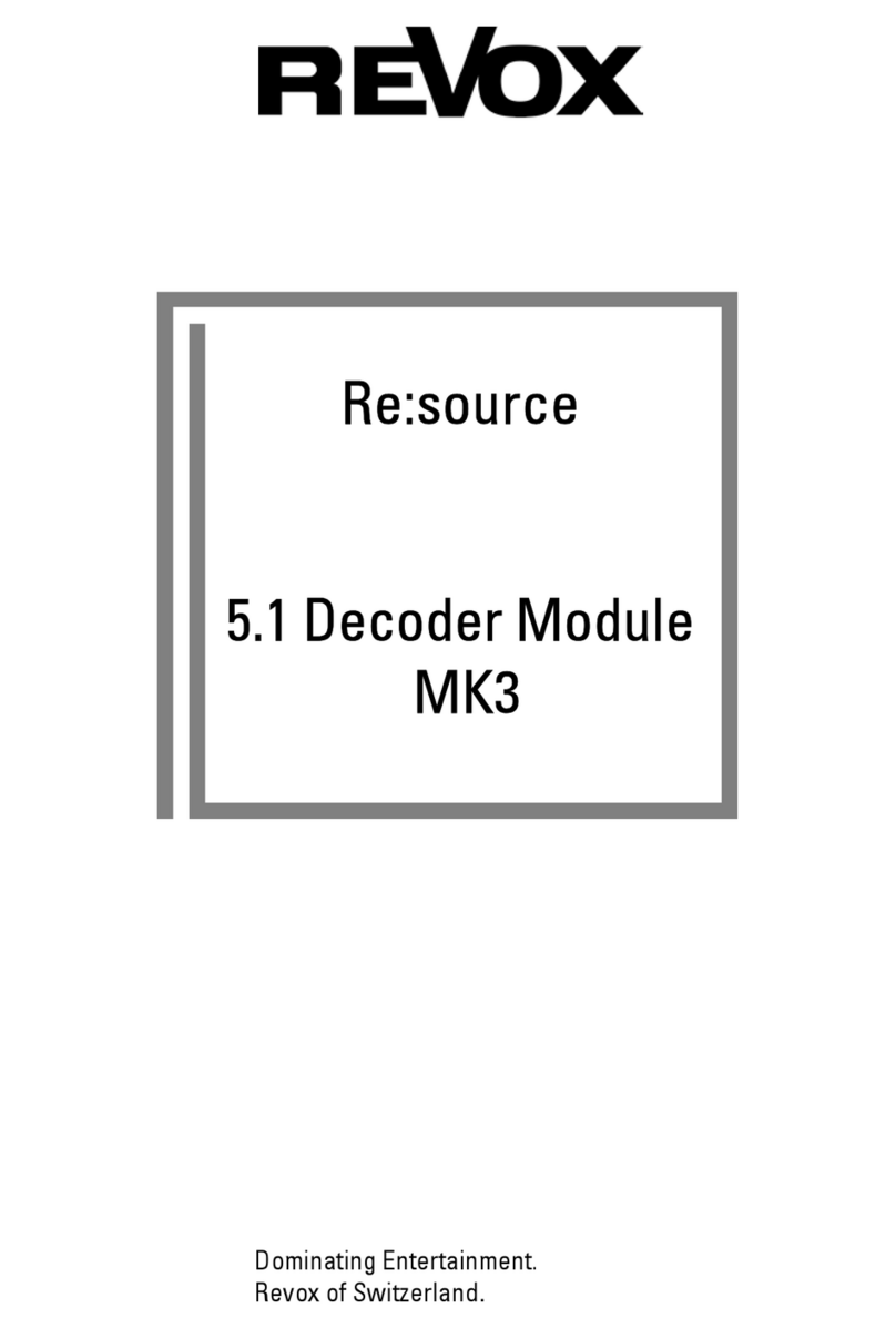 Revox Re:source MK3 manual