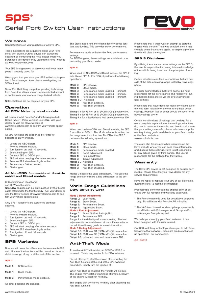 Revo sps User instructions