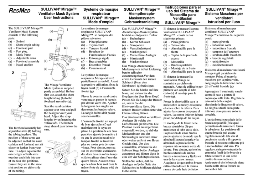 ResMed Ventilator Mask System Sullivan Mirage User instructions