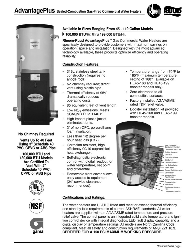 Rheem 000 BTU User manual