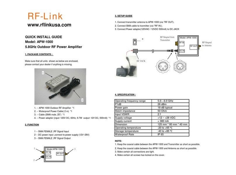 RF-Link APW-1000 Quick install guide