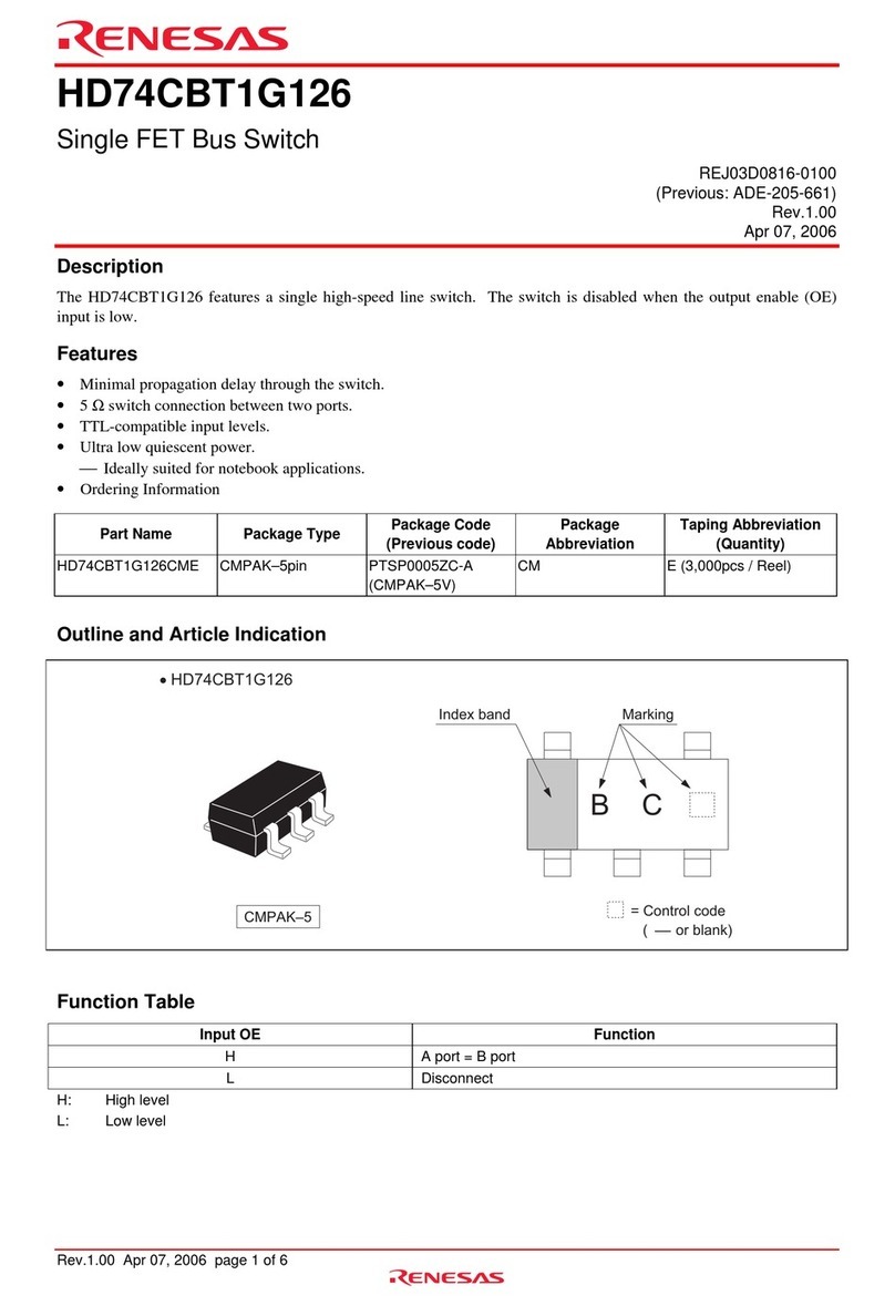 Renesas HD74CBT1G126 User manual Renesas HD74CBT1G126 User manual