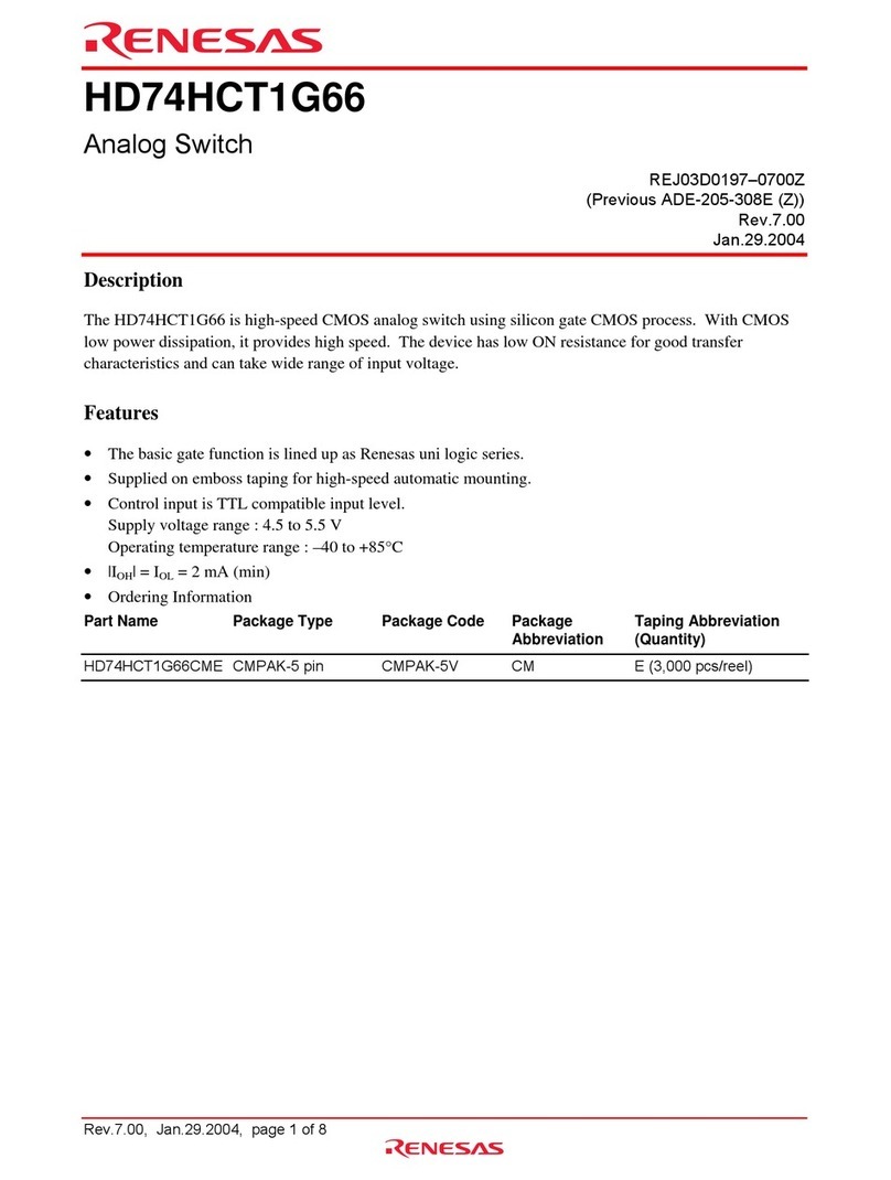 Renesas HD74HCT1G66 User manual