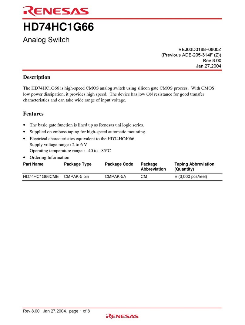 Renesas HD74HC1G66 User manual