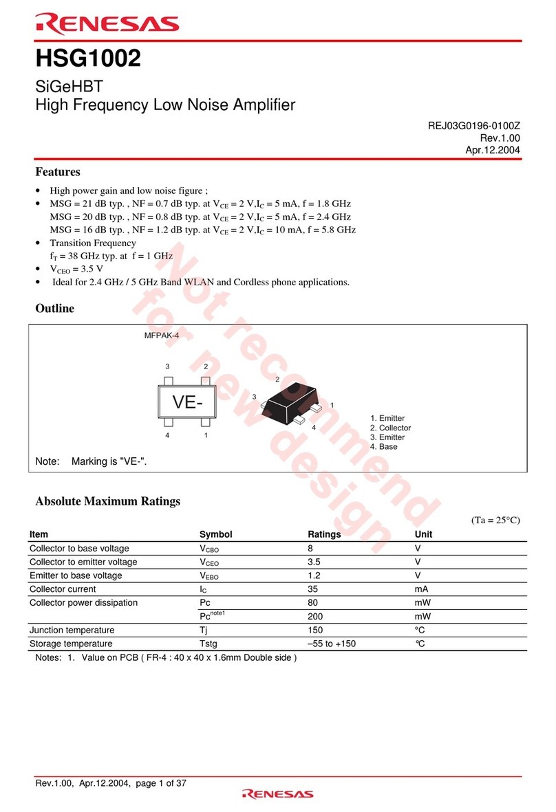 Renesas HSG1002 User manual