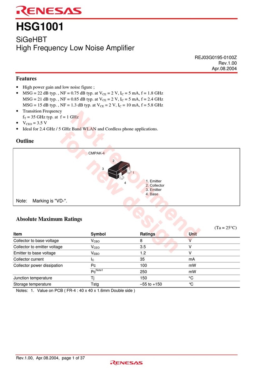 Renesas HSG1001 User manual