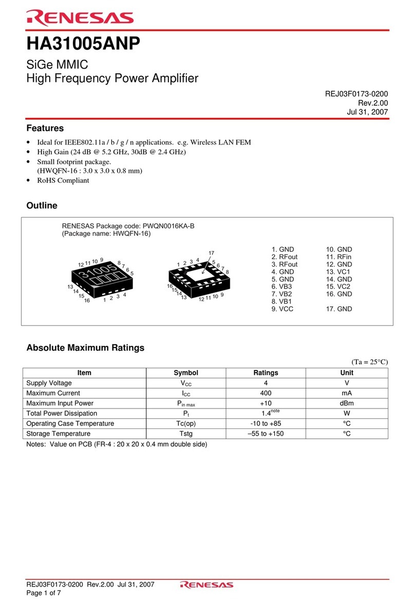 Renesas HA31005ANP User manual