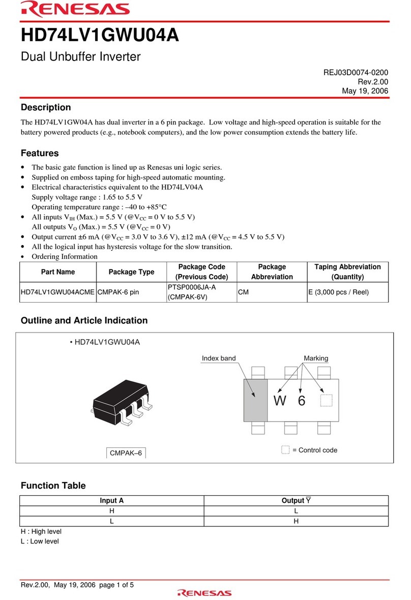 Renesas HD74LV1GWU04A User manual