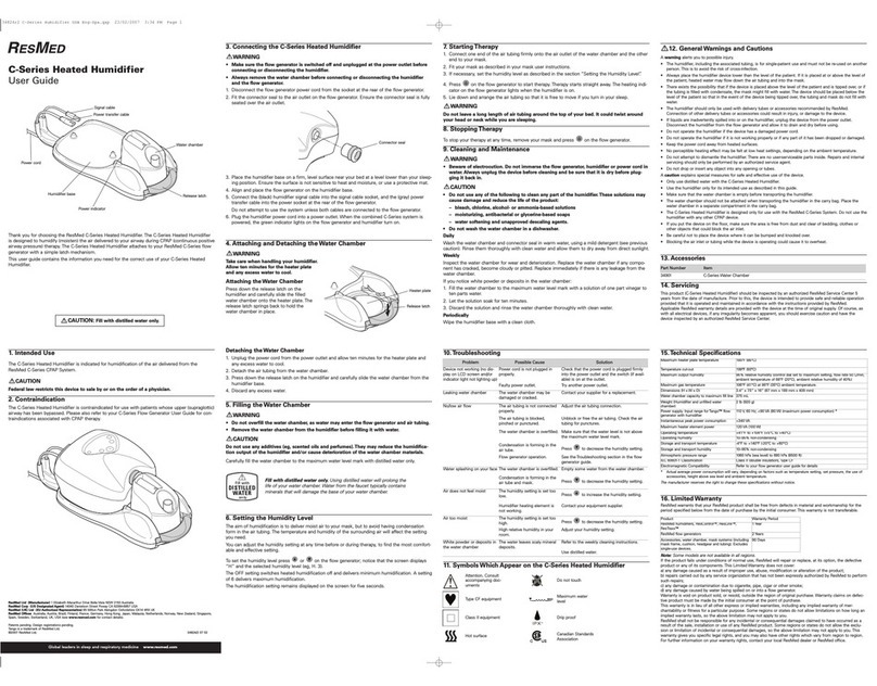 ResMed C-Series User manual