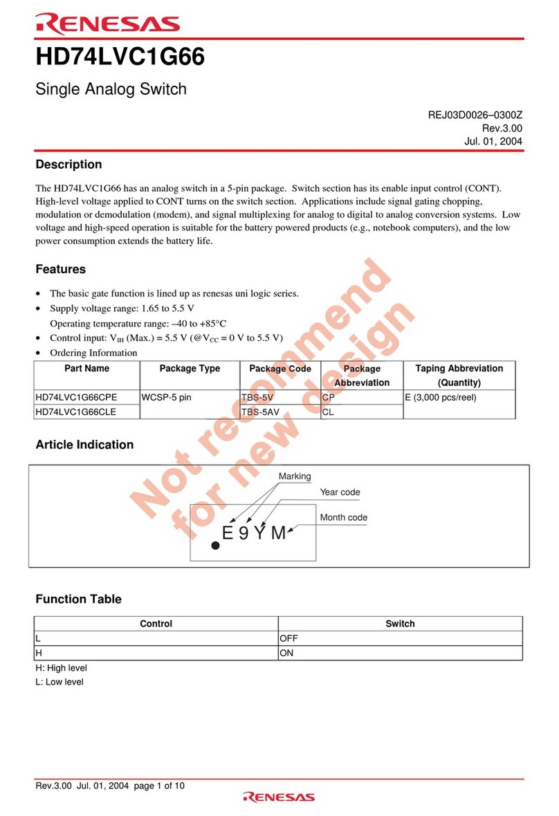 Renesas HD74LVC1G66 User manual