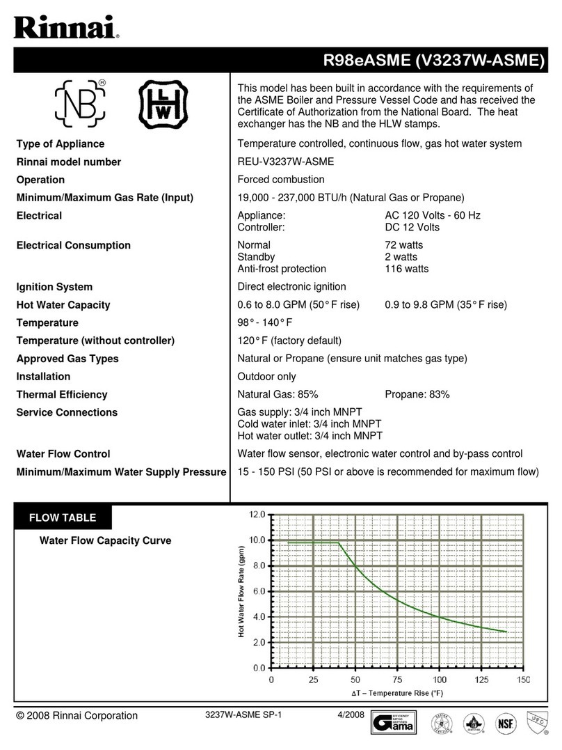 Rinnai R98EASME specification