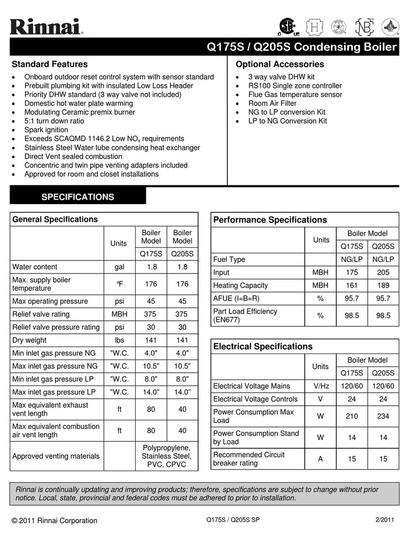Rinnai Q175S User manual