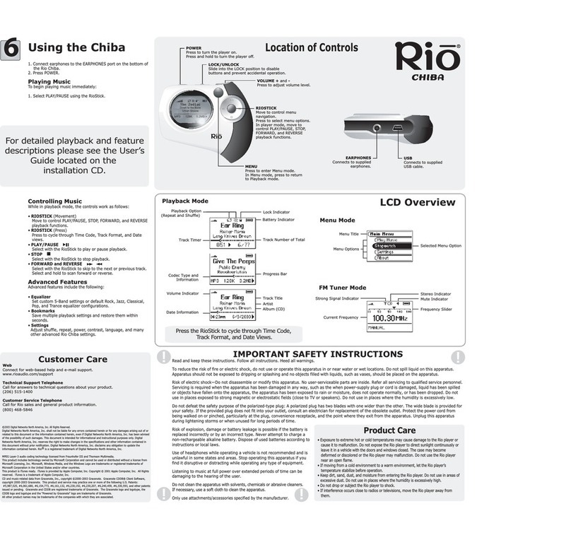 Rio Rio Chiba manual
