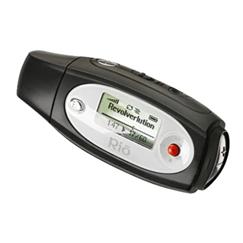 Rio Fuse user guide