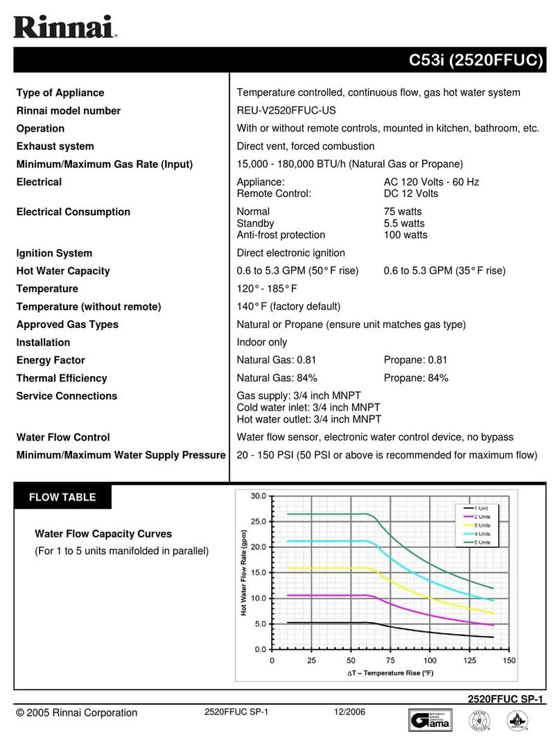 Rinnai C53i specification