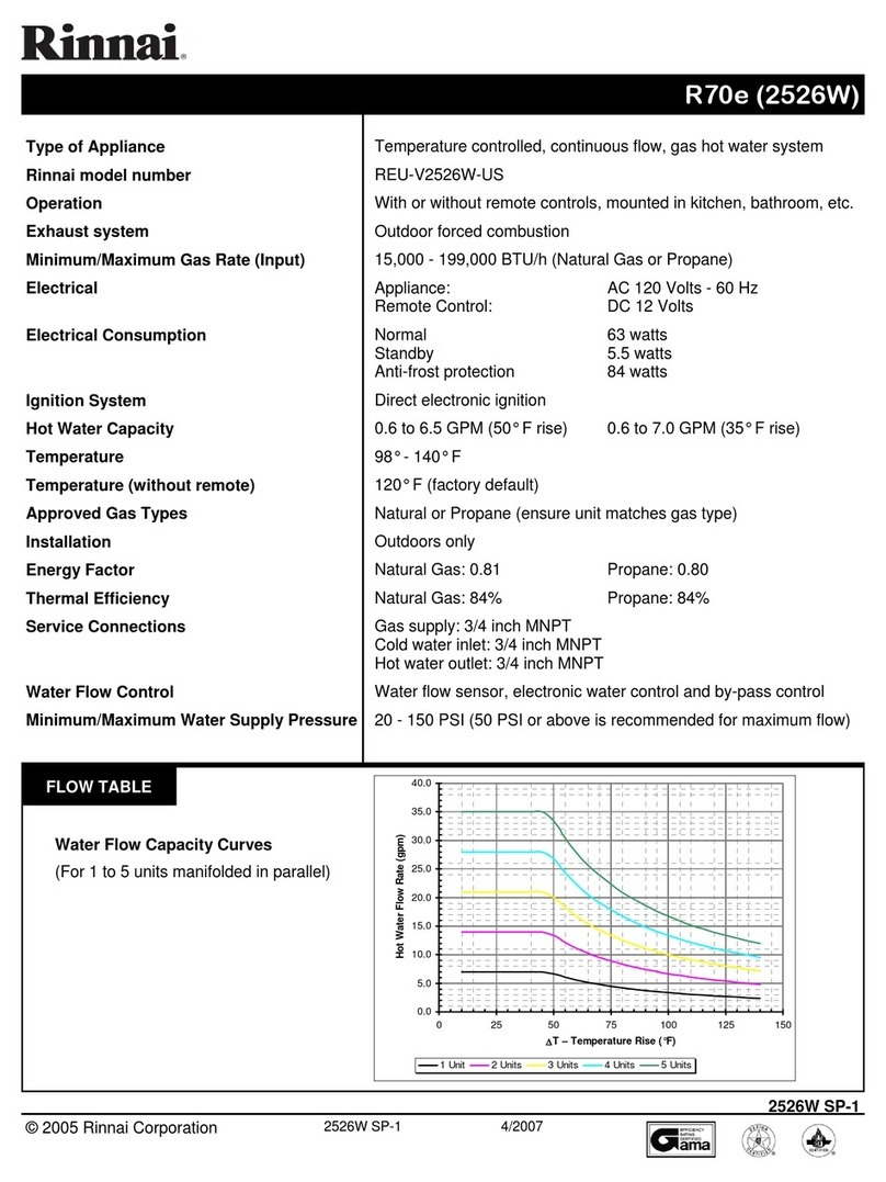 Rinnai R70e Specifications