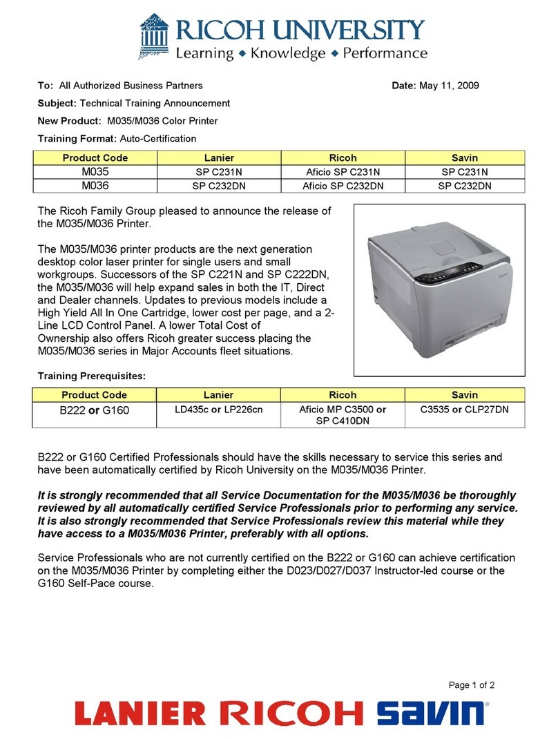 Ricoh SAVIN M035 User manual
