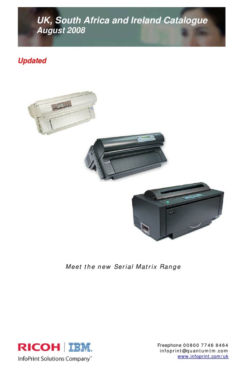 Ricoh M40 Manual