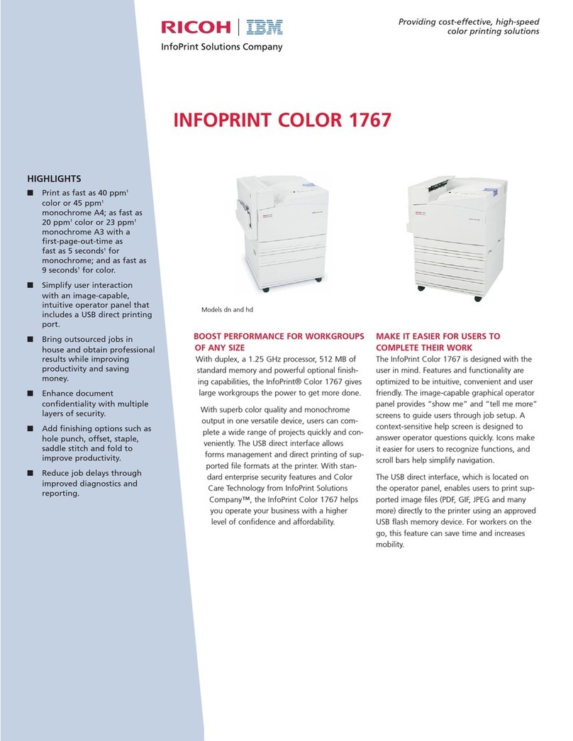Ricoh InfoPrint 1767 User manual