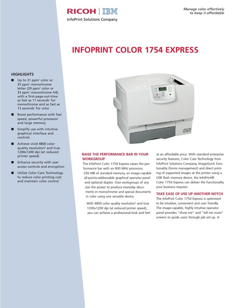 Ricoh INFOPRINT COLOR 1754 EXPRESS User manual