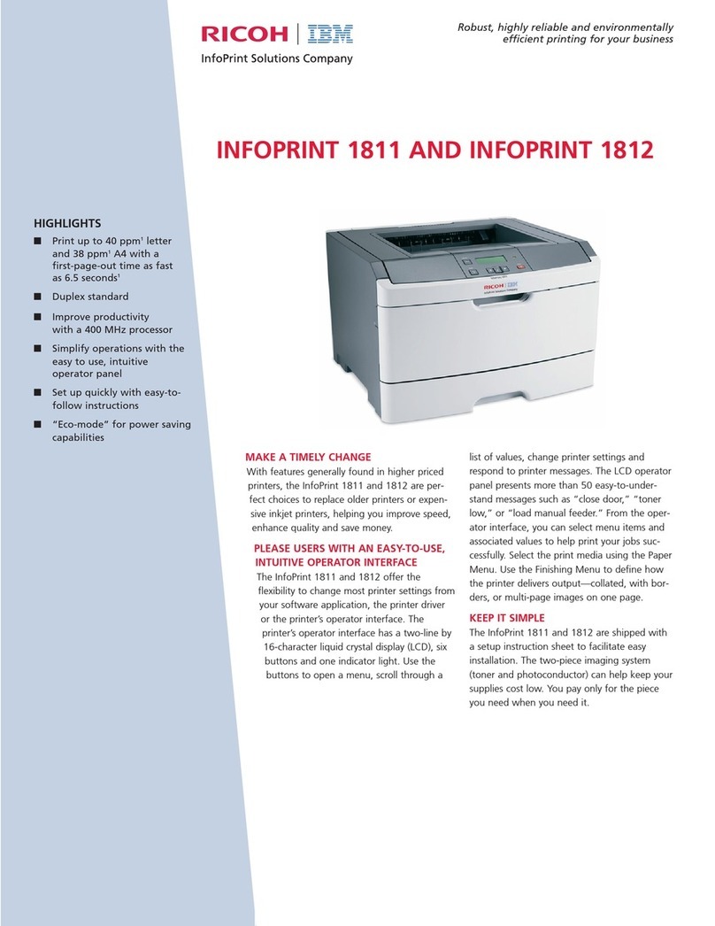 Ricoh INFOPRINT 1811 User manual