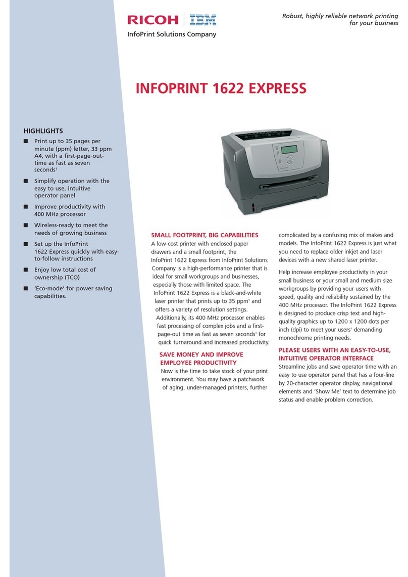 Ricoh InfoPrint 1622 Express User manual