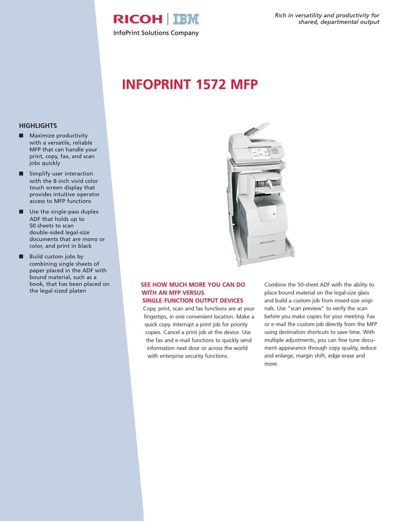 Ricoh INFOPRINT 1572 MFP User manual
