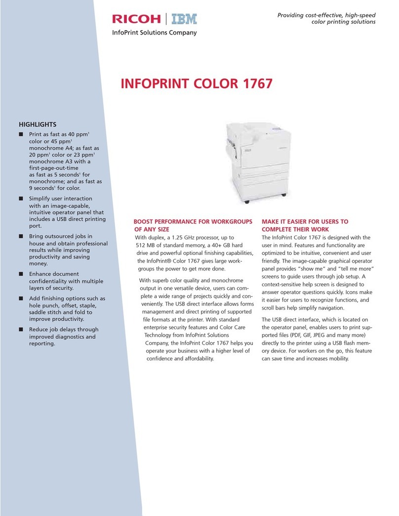 Ricoh InfoPrint 1767 User manual