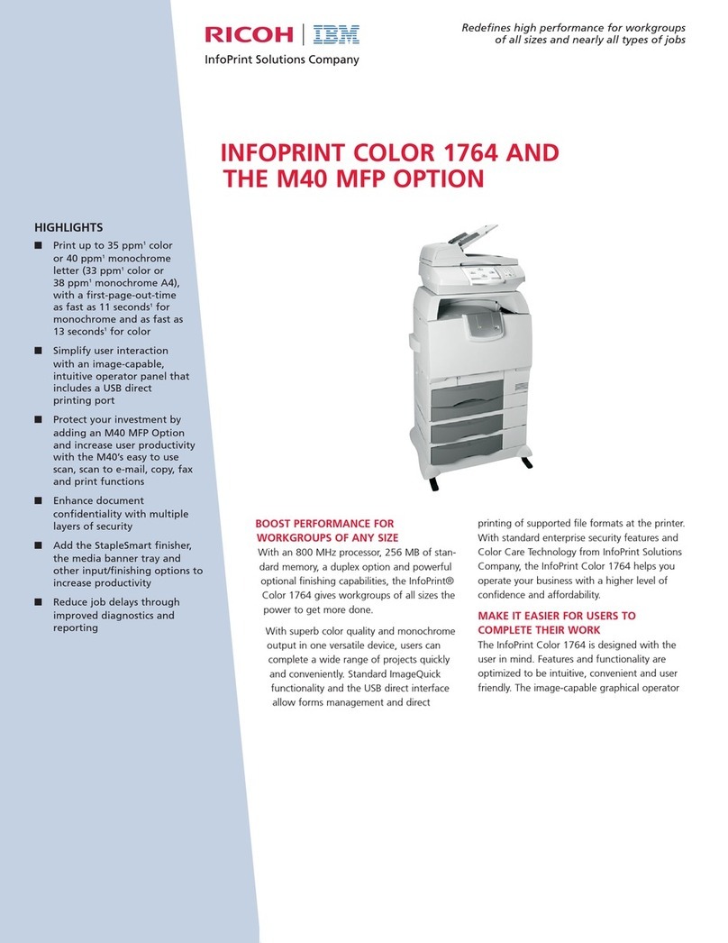 Ricoh InfoPrint 1764 User manual