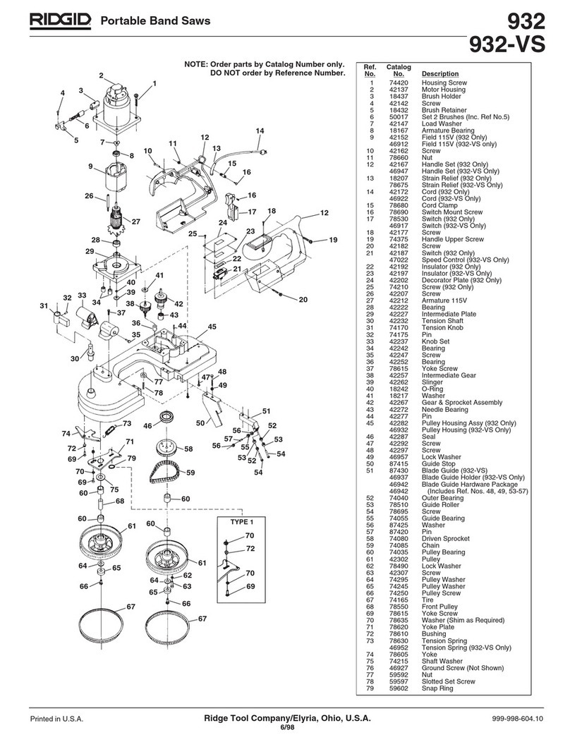 RIDGID 932-VS User manual