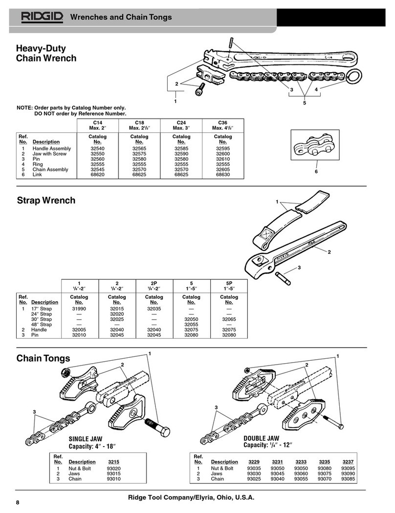 RIDGID Impact Driver user manual